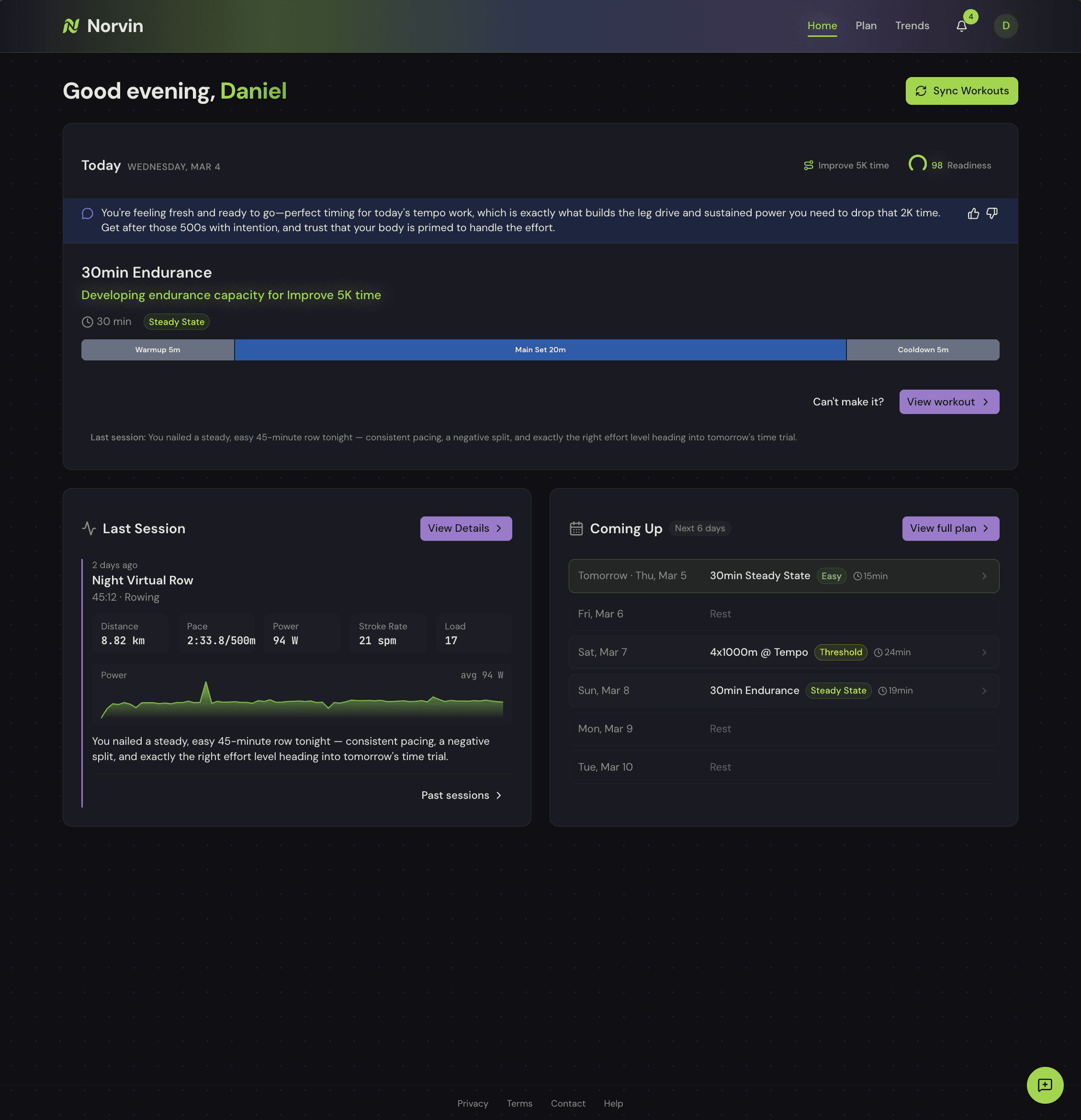 Dashboard screenshot